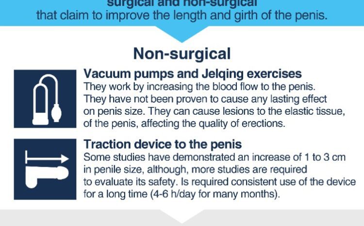  Penis enlargement